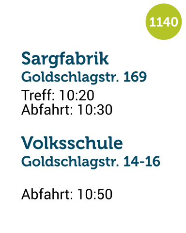Anfahrt Radparade 2025