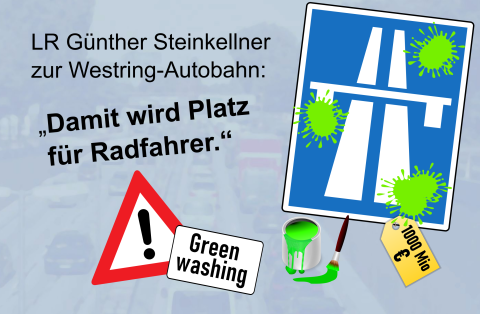 Quelle: Radlobby OÖ a26-steinkellner-greenwashing.png