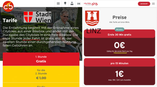 Preisvergleich City Bike Wien und Linz