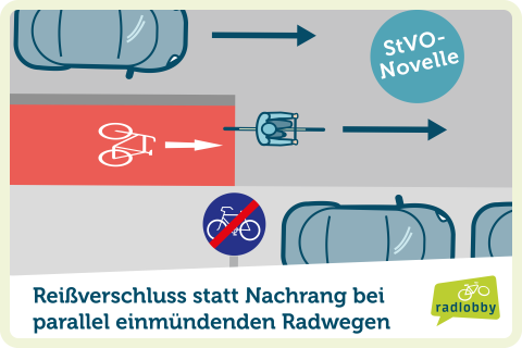stvo-artikel_20231005_04.png