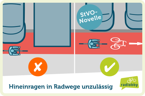 stvo-artikel_20231005_06.png