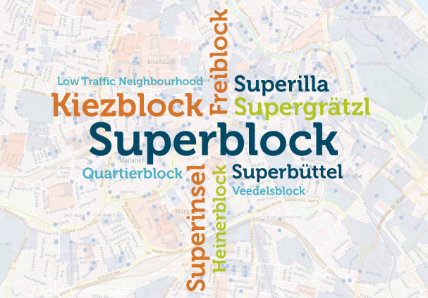 superblock_wortwolke-02.png